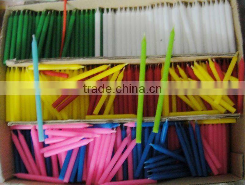 Automatic Birthday Candle Making Machine