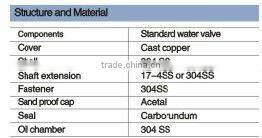 4inch oil filled shield AC submersible motor,0.5-10hp pumps