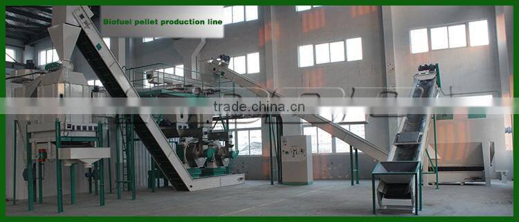1-5tph Automatic Paddy Husk/Rice Husk Pellet Processing Line with Ring Die Pellet Mill