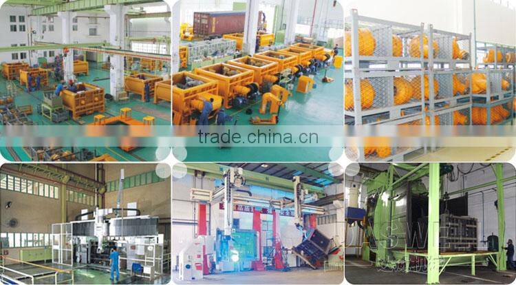 SICOMA MAO2000 Concrete Mixer Machine Price