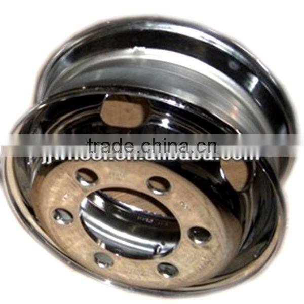 pressed disc on wheels