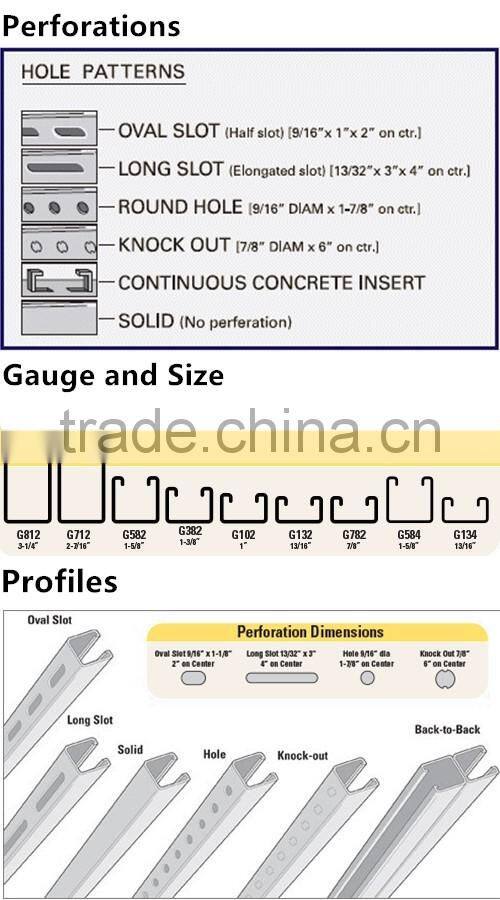 ASTM Steel Metal Framing Structure Strut Channel