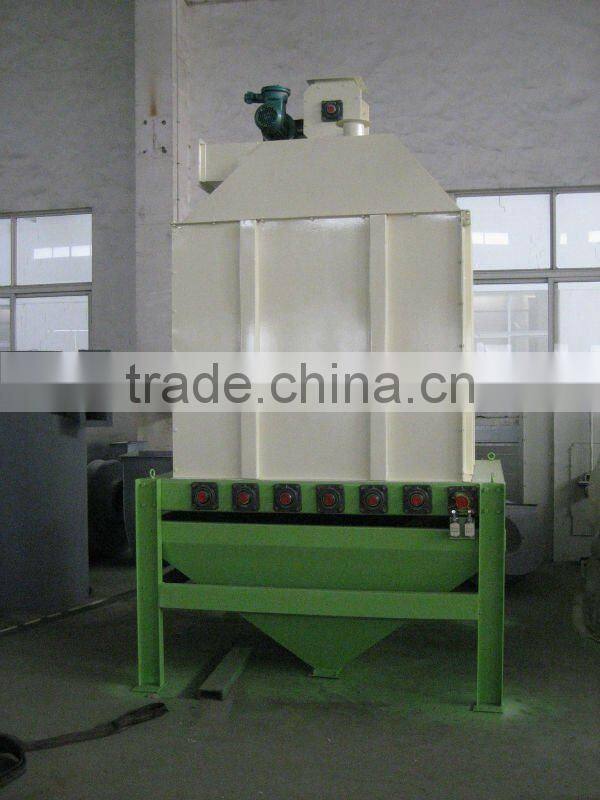 SKLN series biomass/wood pellet swing cooler with CE/GOST certificate