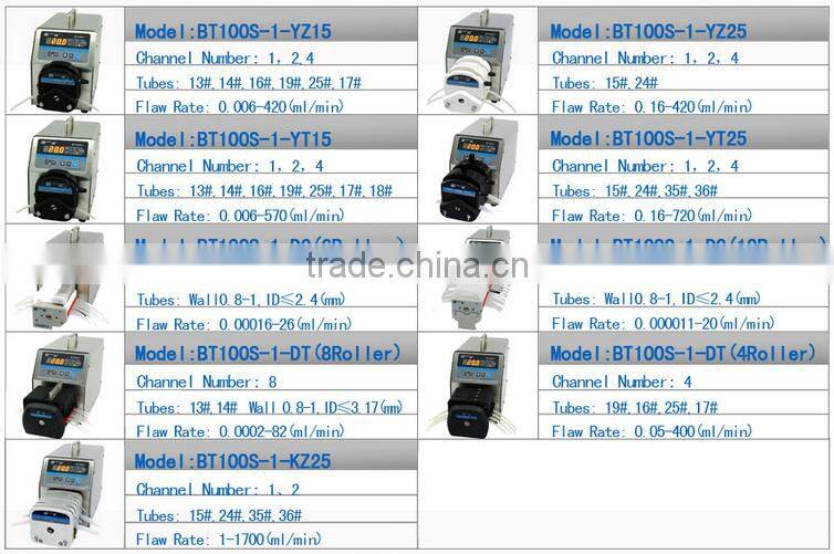 BT100S-1Speed-Variable Perostaltic Pump