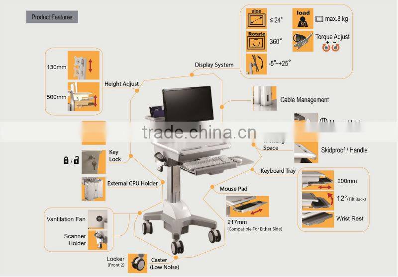 Monitor Mount BY Mobile Cart