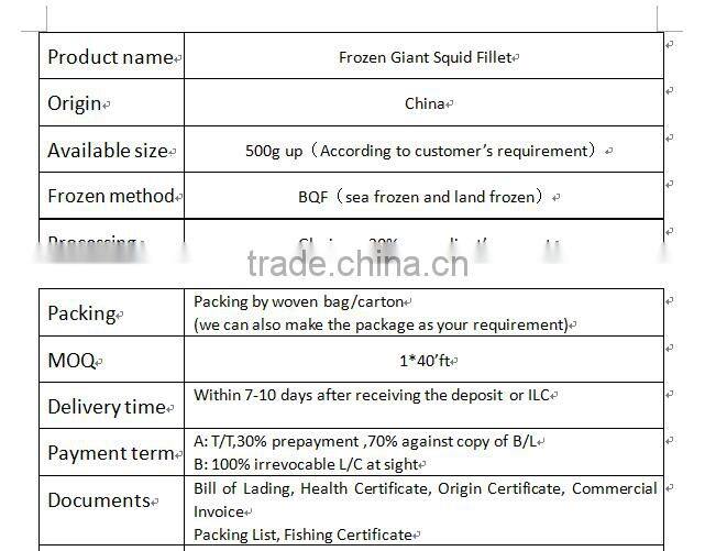 all type of seafood squid fillets