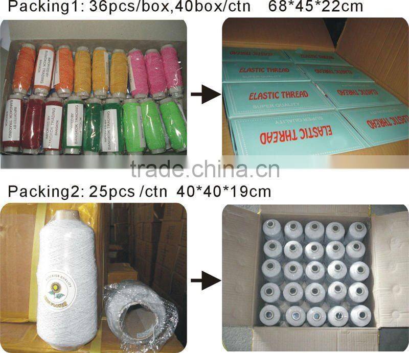 Elastic Thread