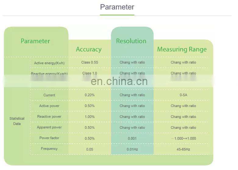 AMC96L-E4/KC smart power collection and monitoring device power meter with RS485 4DI/2DO