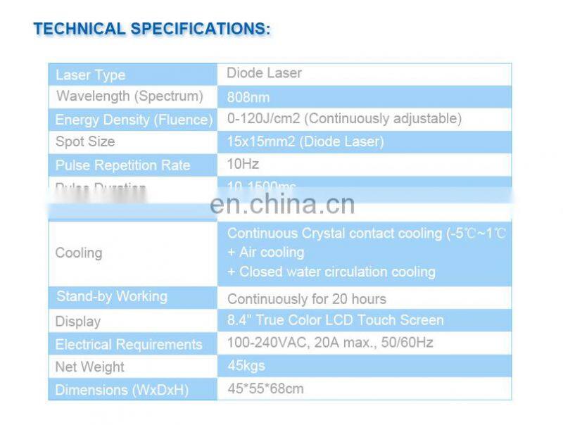 3 in 1 wavelengths 1064nm/808nm/755nm laser hair removal machine