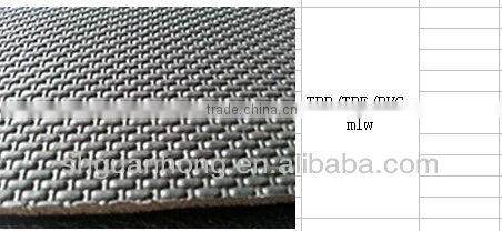 Car mat materials,kaku Car mat materials,tpr Car mat materials
