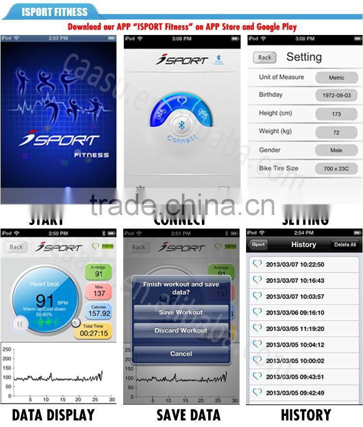 Bluetooth Low Energy Calorie Meter Heart Rate Monitor Fitness Tracker