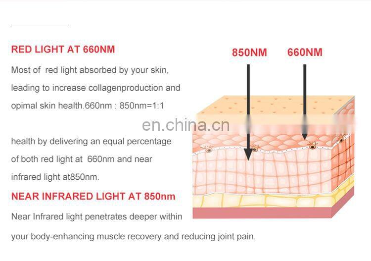 New Pdt Led Infrared Red Light Therapy Near Infrared Light Therapy Lamp Panel 660nm 850nm Infrared Light Therapy Machine