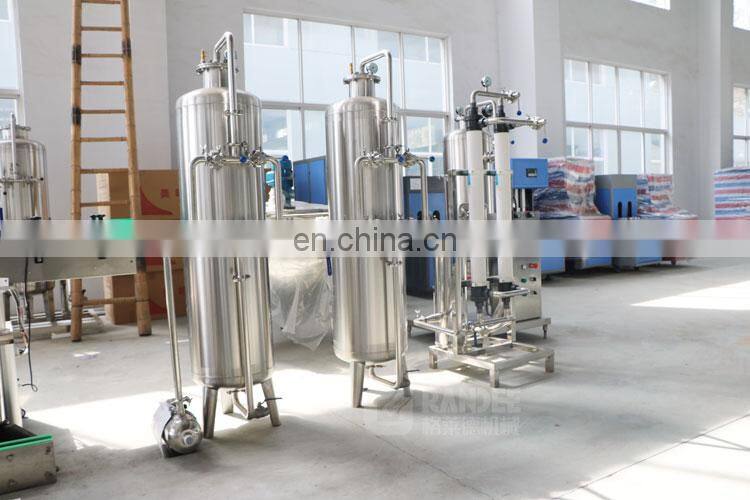 RO Water Treatment Plant Price