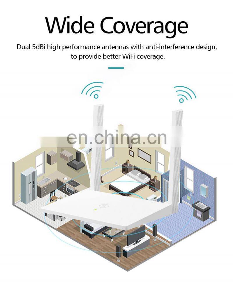ALLINGE SDS1756 Unlocked Wholesale Desk Router WS318N 2 5dBi Antennas Home Desk 3G 4G Routers Hotspot LTE Wireless CPE WiFi Rout