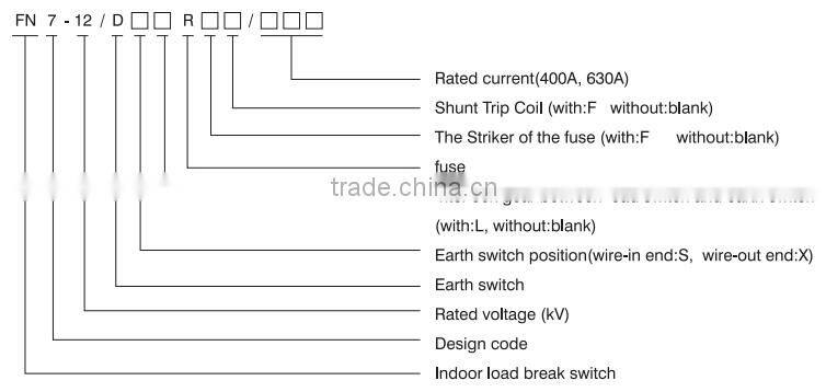 FN7-12DR 11kv Load Break Switch 12kv load break switch