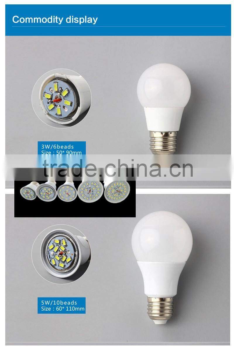 2016 Popular E26 LED Mini Light Bulb Shape Lamp