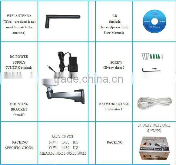 Outdoor Wired/Wi-Fi DIY plug and play IP Cameras