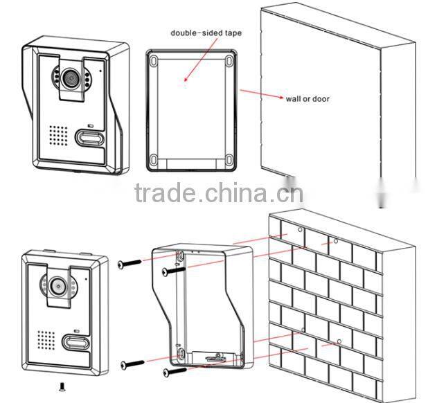 3.5 inch 2.4GHz digital wireless video door phone /wireless door bell with 500 meters transmission distance in open area