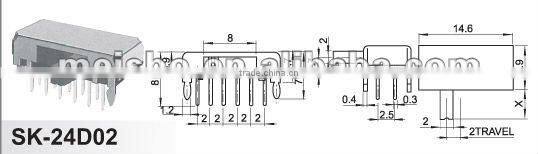 Multipurpose on off slide electric breaker