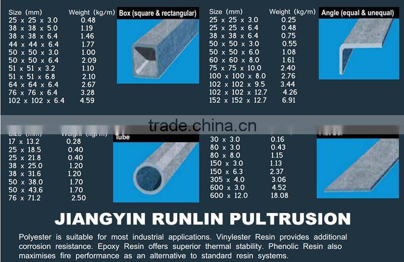 High Quality FRP Profiles frp rod frp channel