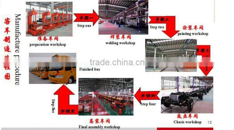 super luggage area CNG & Diesel price luxury buses