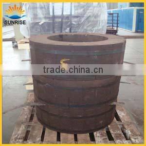 Direct-Bonded Magnesia-Chrome Brick for Cement Rotary Kiln Refractory