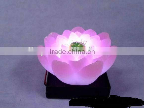 Flameless candle --best gifts for Christmas celebration