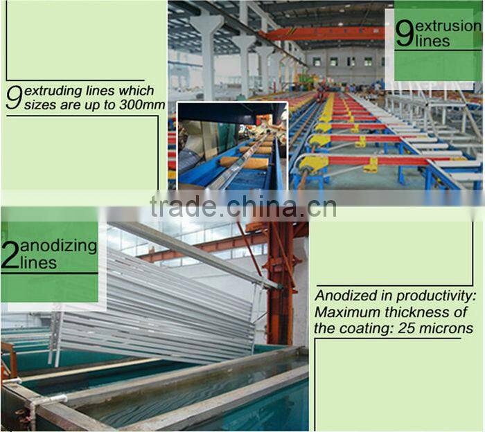 HOT!!! Industry 6063 Aluminum Die Casting/ Aluminum Die Casting Led Housing