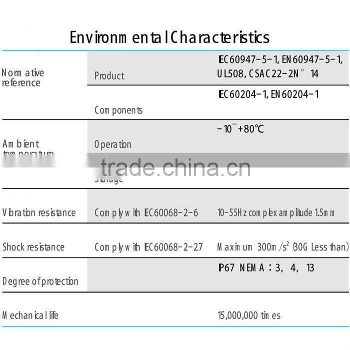 Elevator Switch Elevator Door Switch Elevator Limit Switch Lift limit switch