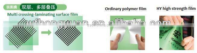 synthetic roof underlayment/self-adhesive modified bitumen waterproofing membrane/bitumen waterproof membrane