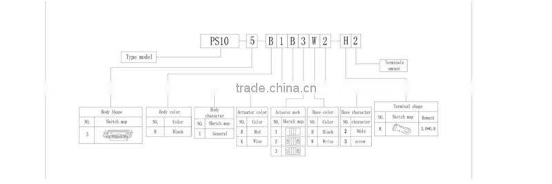 Hight current Slide Switch &115-230 voltage selector slide switch