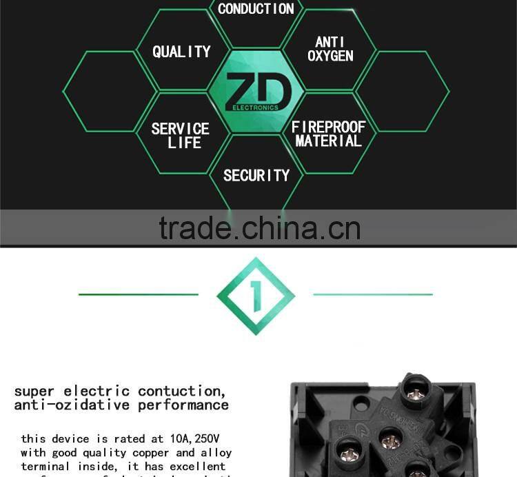 Square Internetional standard output socket