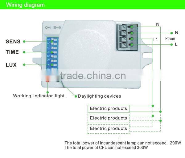 SK608 220-240VAC,90-277VAC light sensor with best price