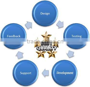 High Pressure Industrial Hydraulic Filter for System