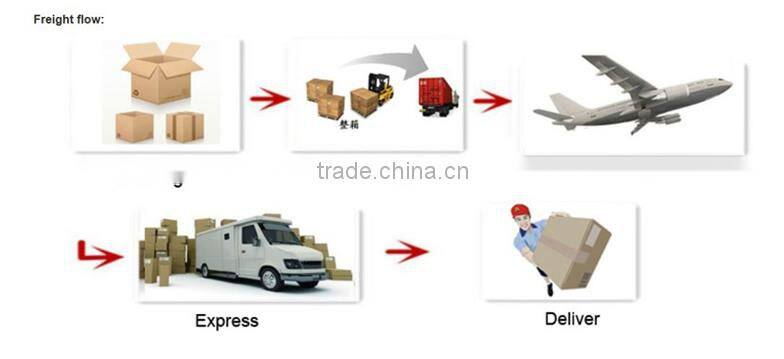 Wholesale soft PP phone cover for galaxy s7 edge ,flip cover case for Samsung S7