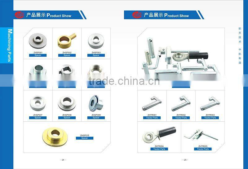 Hot Coupling Rod Threaded Manufacturer