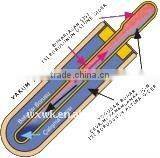 Super heat pipe vacuum tube