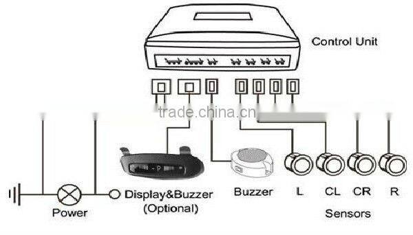 Car LED Mirror Waterproof Parking system /Reversing Parking Aid System