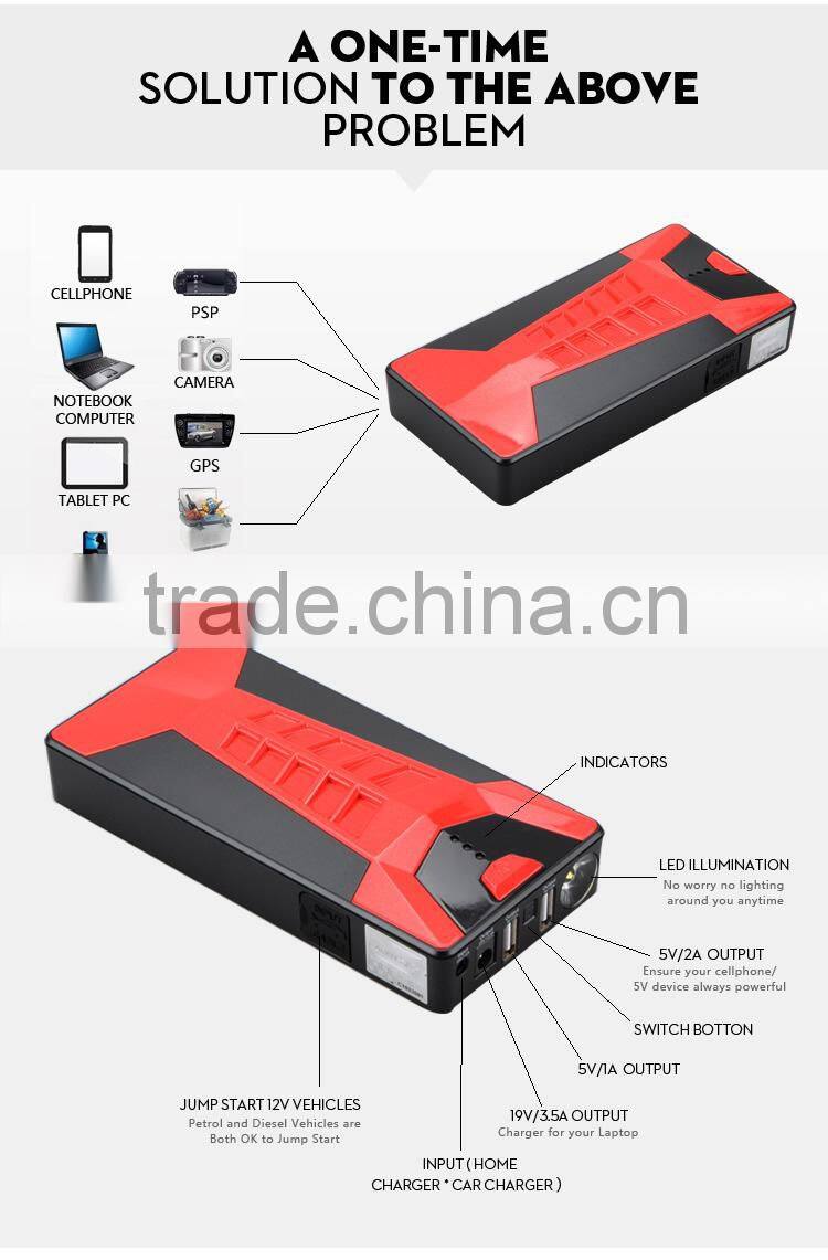 10000mAh Mini Jump Starter For 12V Cars car accessories in chain