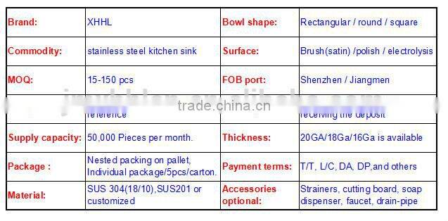 2015 hotsell 30/70 undermount stainless steel kitchen sink