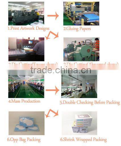 Company advertising promotional gift memo