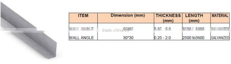 0.4-1.5mm Drywall Steel Profile Sections 65*30*15mm Metal Studs