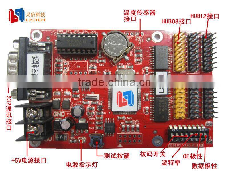 LS-T1 Hot Selling LED Controller Card for P10/P16/P20 Single or Double Color Module display controlller card system