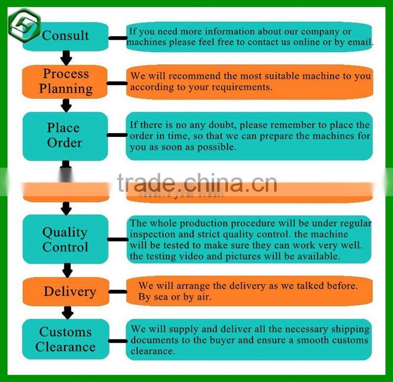 good price sale well advertising cnc router HS-1325G logo sign making cnc machine/cnc milling machine for sale