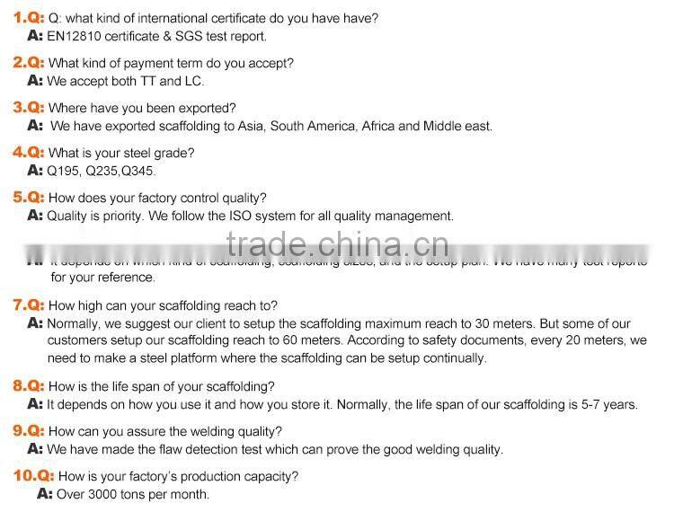 Hot new products indoor building construction kwikstage scaffold