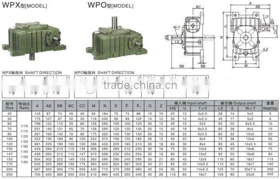 High Quality Comer Agricultural Gearbox