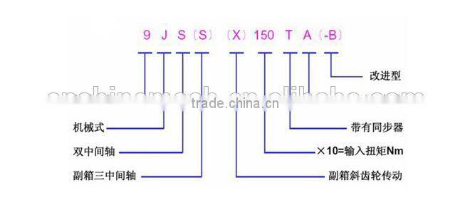 Shaft I bearing 150212K for FAST 9JS150, RTO-11509F, 9JS180, 9JS180A 9JS150, 9JS150A, 9JS135, 9JS135A, 9JS119