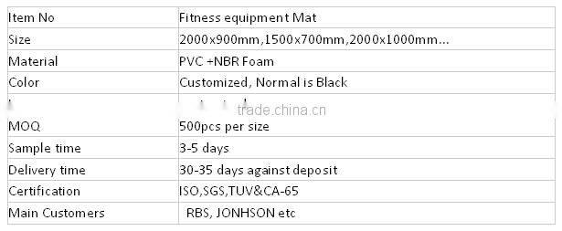 PVC foam mat for treadmill