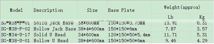 factory steel construction scaffolding adjustable base jack, U Head Screw Jack Base