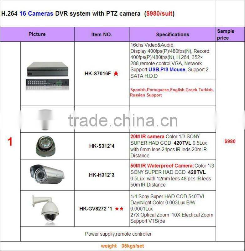 16chs h.264 DVR kit cctv camera with PTZ